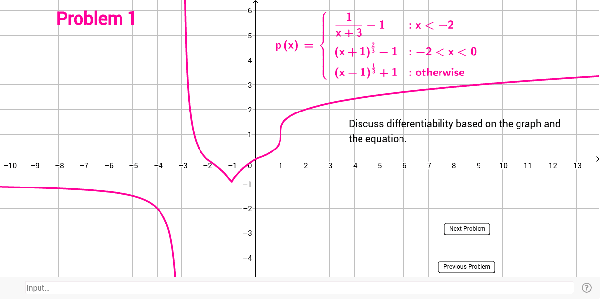 piecewise integral calculator