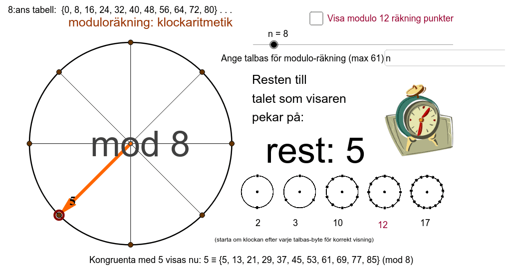 Matematik 5 Kap 2 Diskret Matematik Ii Modulo Klockrakning Talbas N Geogebra