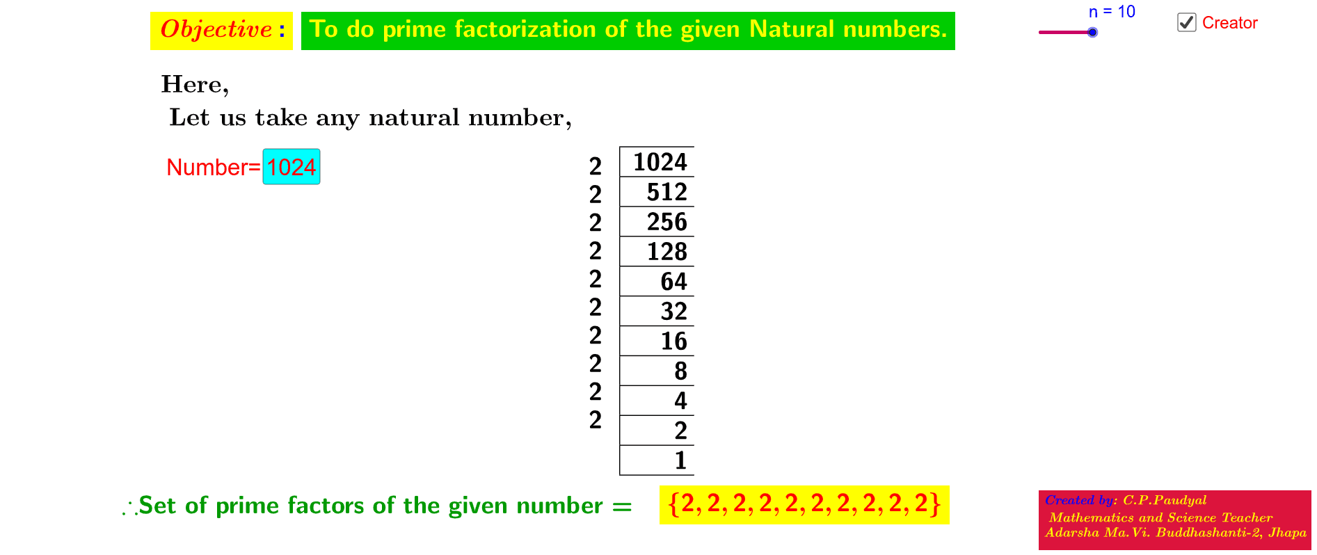 Factors of 32 (Prime Factors & Pair Factors of 32)