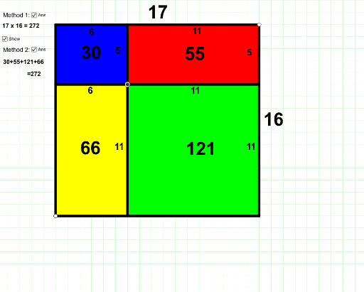 Grid Multiplication – GeoGebra