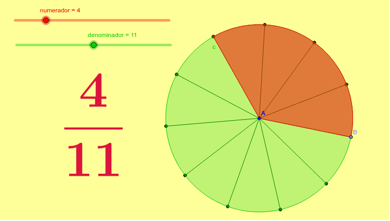 Fracciones Propias En Un Círculo Geogebra 3826