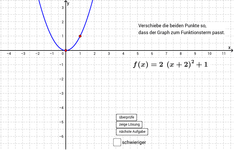 Parabeln mit 2 Punkten zeichnen – GeoGebra