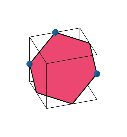 cross section of a cube geogebra