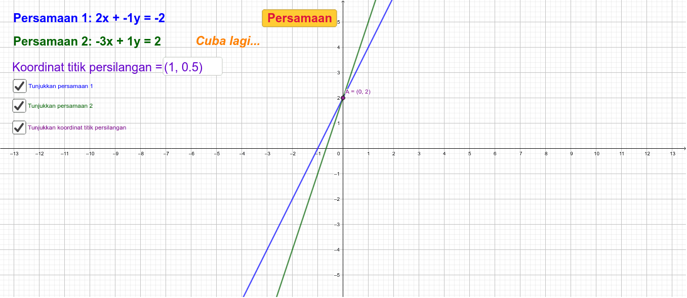 Menyelesaikan Persamaan Linear Serentak Geogebra