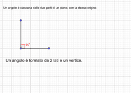 Matematica medie