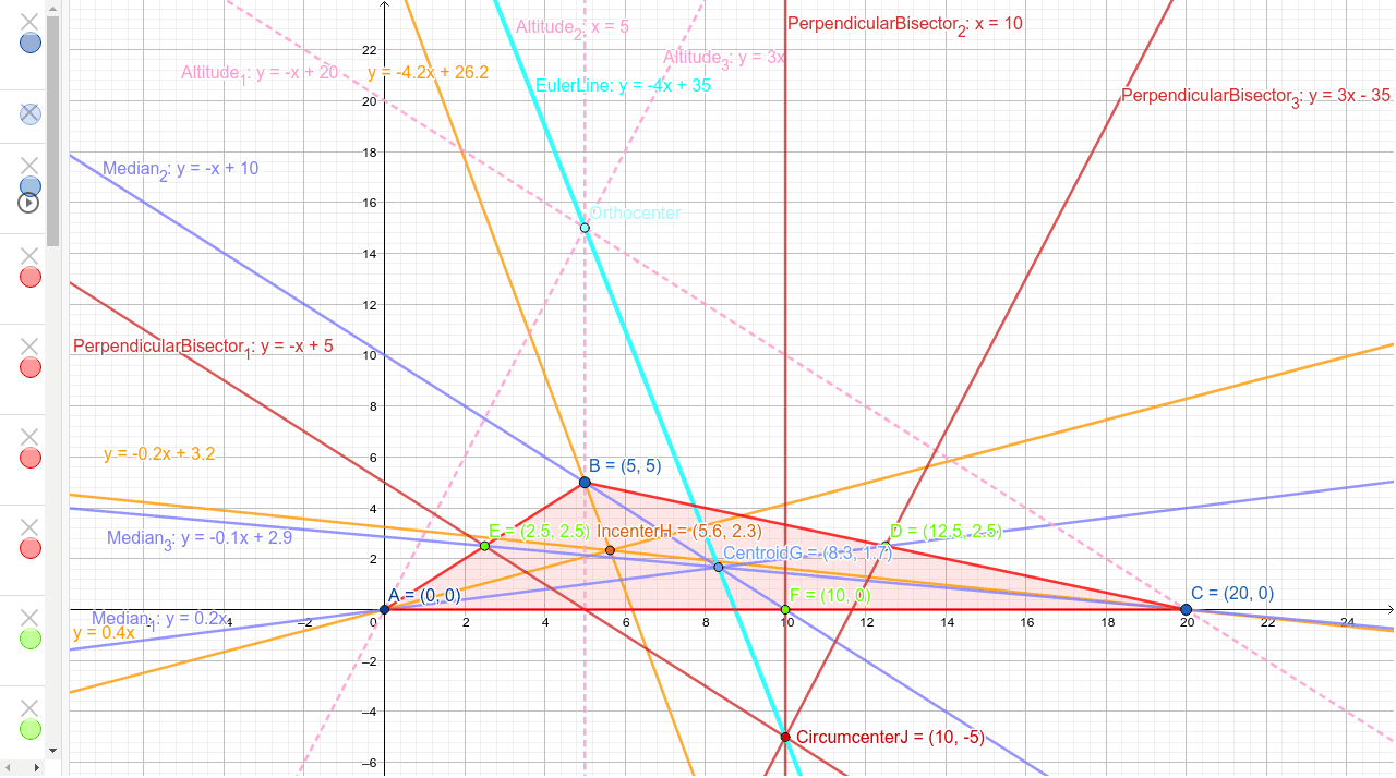 Project – GeoGebra