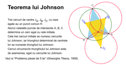 Sorin Borodi – Resources – GeoGebra