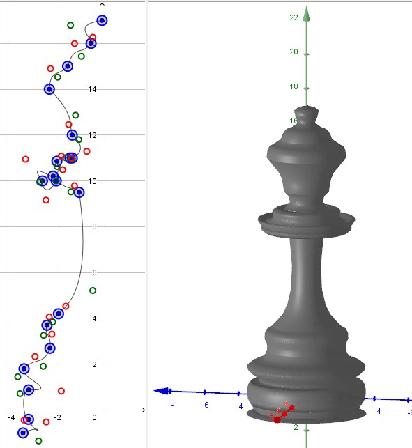 Bezier-Spline als Vorlage