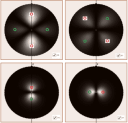 Optika és atomfizika  - Kuczmann Imre