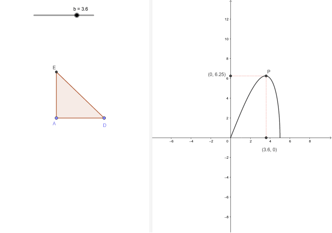 Triângulo Retângulo – GeoGebra