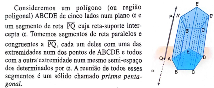 [center][b][/b][size=100][b][/b][size=85][b]Figura 1:[/b] Conceito de Prisma
Fonte: IEZZI [i]et al., [/i]1997, p. 496.[/size][/size][/center]