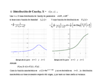 Distribución Cauchy.pdf