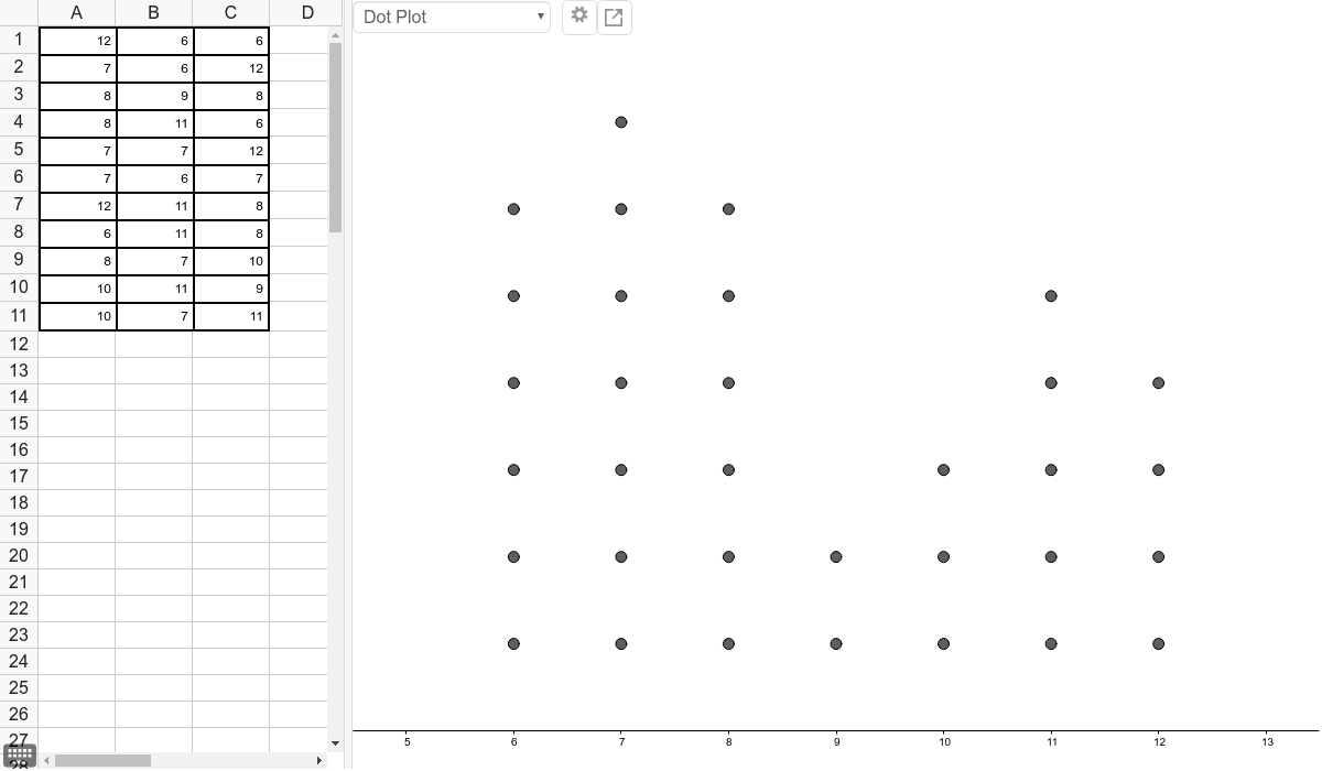 Diagrama De Puntos Geogebra My Xxx Hot Girl 6839