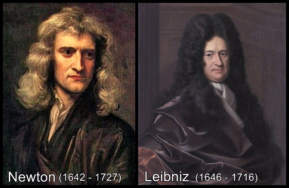 [size=85]Newton. Fonte: [url=https://goo.gl/htwpQv]https://goo.gl/htwpQv[/url]﻿. Leibniz. Fonte: [url=https://goo.gl/3OCb7a]https://goo.gl/3OCb7a[/url]﻿. Acessos em: 31 mai. 2017.[/size]