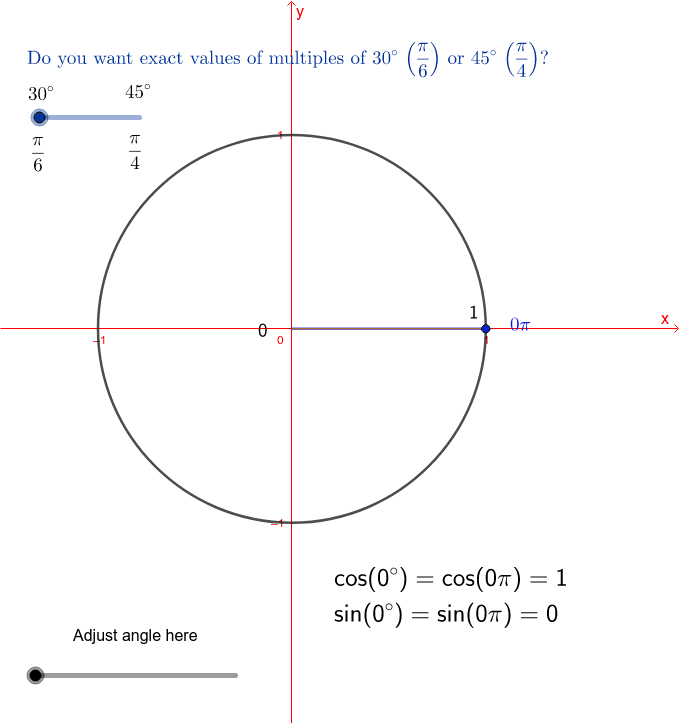 Visualising Exact Values: Sine & Cosine – GeoGebra