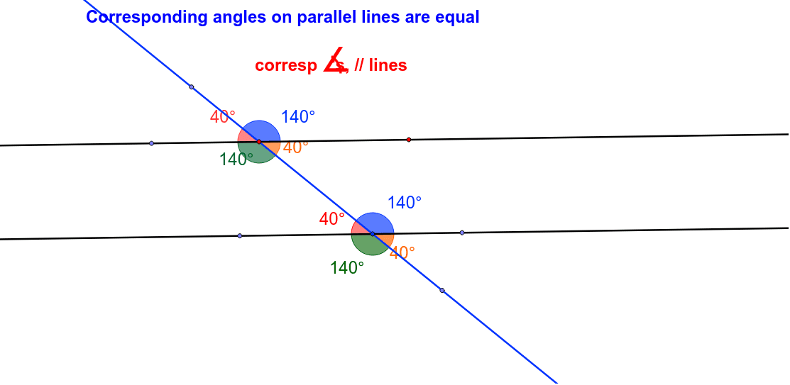 Corresponding angles on parallel lines – GeoGebra