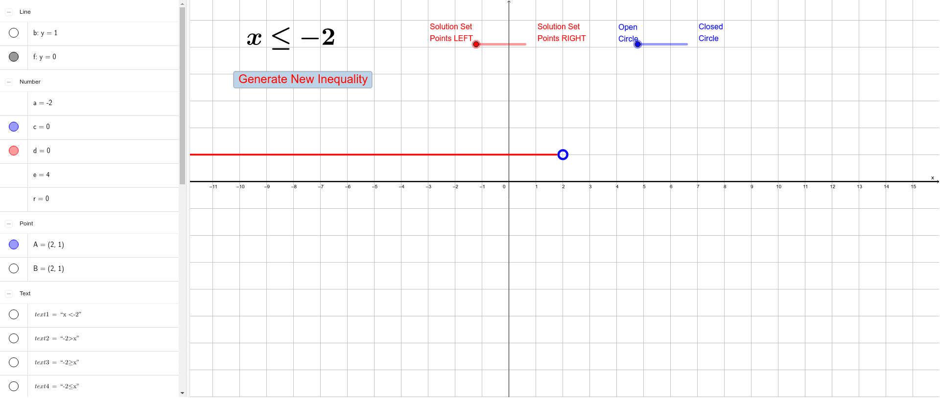 Graphing Inequalities On The Number Line Geogebra 7223