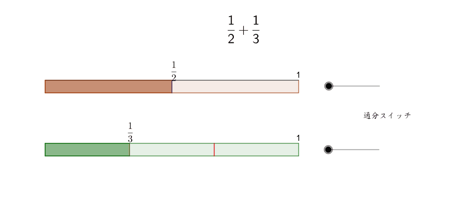 異分母分数のたし算 Geogebra