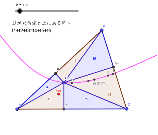 面積等分点 Geogebra