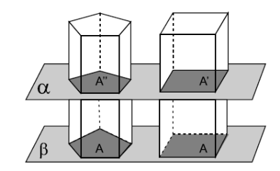 Fig(1)