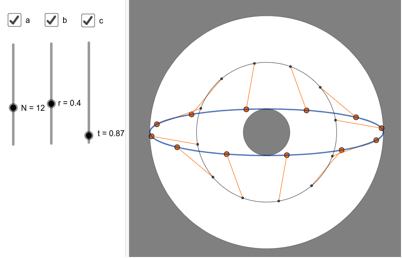 Construction Of An Ellipse – GeoGebra