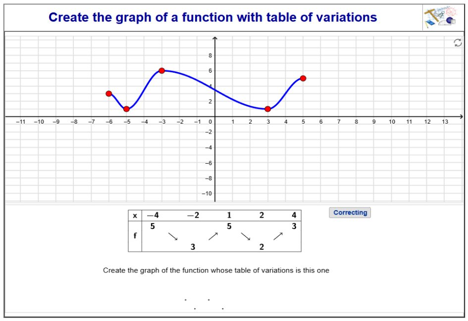 http://dmentrard.free.fr/GEOGEBRA/Maths/Export5/CreategraphMD.html