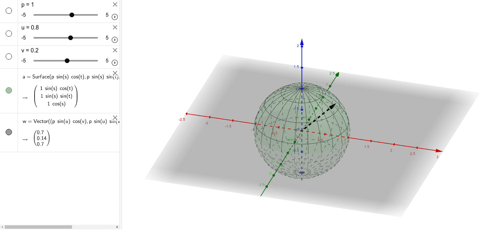 Spherical Coordinates Geogebra