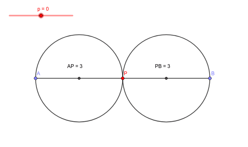 代数 2次方程式の利用 Geogebra