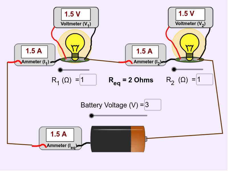 Current and Voltage in a Series Circuit – GeoGebra