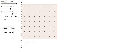 Charged Particles In A Magnetic Field – GeoGebra