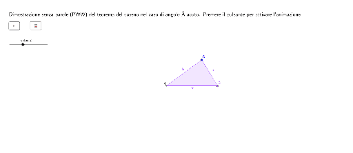 Teorema Del Coseno Geogebra 4989