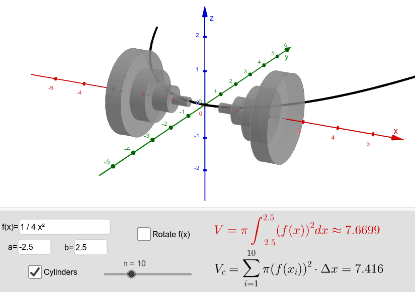 Volume Of Solids Of Revolution – GeoGebra