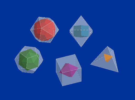 Dual polyhedron – GeoGebra