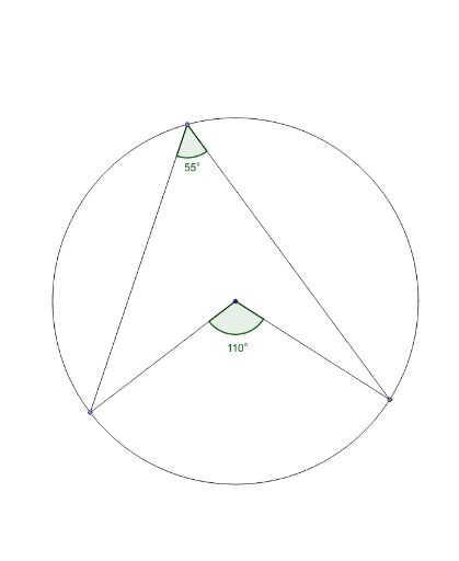 Circle Theorem 1 - Angle at the Centre – GeoGebra