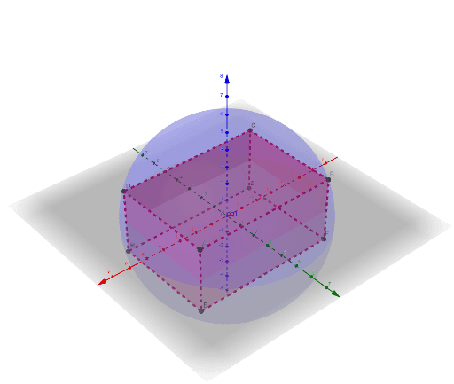 Prism in a sphere – GeoGebra