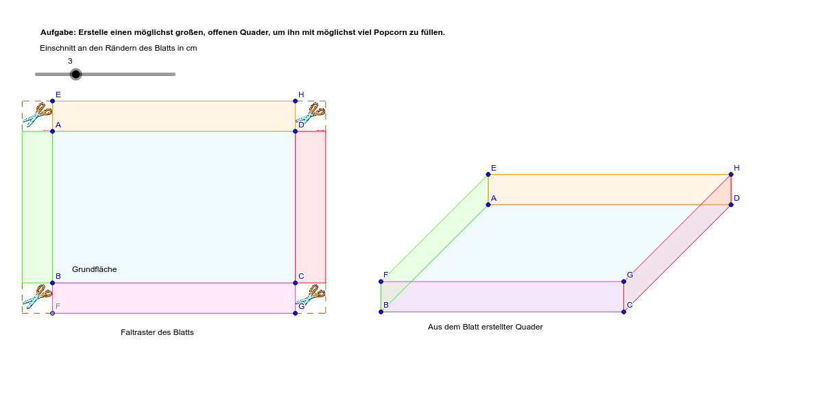 Optimiere Die Schachtel – GeoGebra