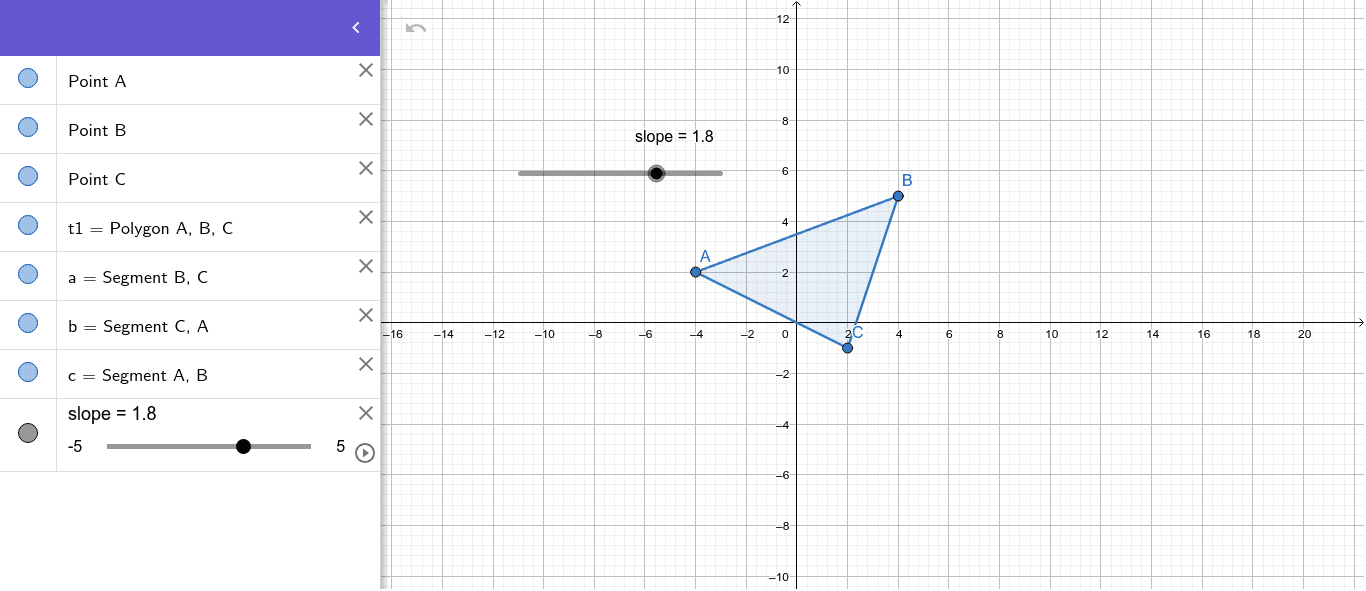 Activity 1 – GeoGebra