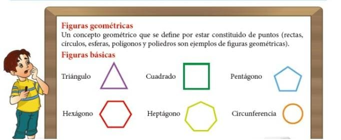 Figuras geométricas.