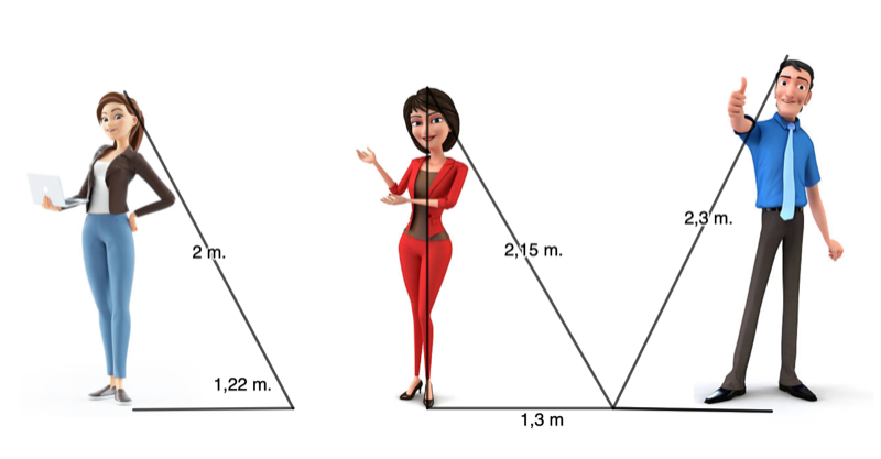 PROBLEMA 4: Sara, Sonia y Sergio trabajan juntos en la misma empresa y les han hecho una foto para el anuario. Sara es la chica de pantalón azul, Sonia la chica de pantalón rojo y Sergio el chico de la corbata. Hay que decir que Sonia y Sergio están a una