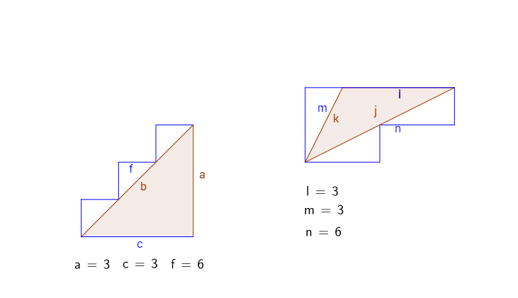 [size=200][size=150]Here, again, we see two triangles. This time, the two triangles are not congruent in either context, even though they follow SSS rule for the taxicab triangles. [/size][/size]