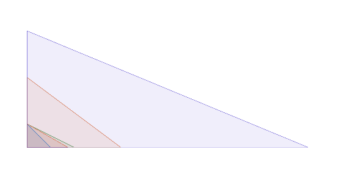 The Famous Five Right Triangles – GeoGebra