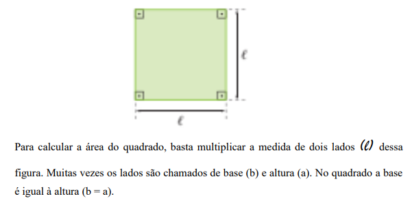 Área do Quadrado