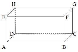Tipp: Die Reihenfolge der Punkte ist durch die Bezeichnung ABCDEFGH des Würfels vorgegeben.