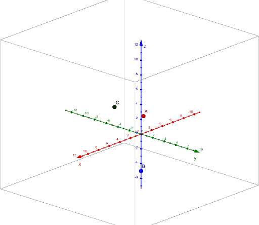 Coordenadas Rectangulares Cilíndricas Y Esféricas Geogebra