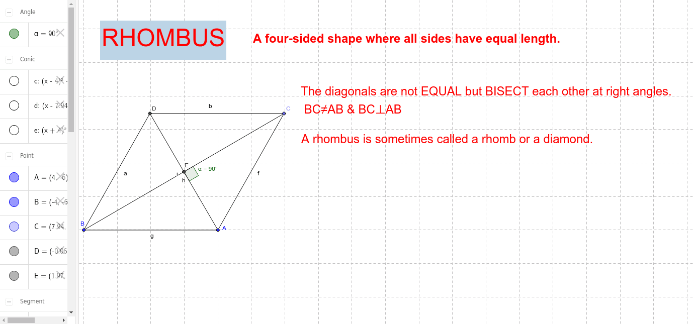 Squares and rhombuses GeoGebra