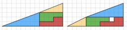 Number 6.1 The areas of squares and their side lengths