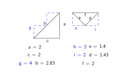 [size=150]Above can see two triangles, which satisfy Side-Angle-Side-Angle-Side, but are not congruent.[/size]