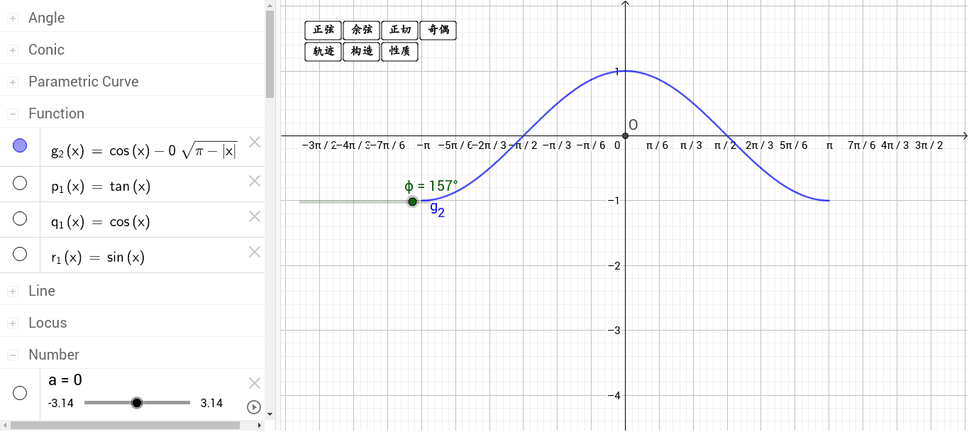 三角函数 – GeoGebra