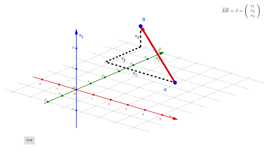 Betrag Von Vektoren – GeoGebra