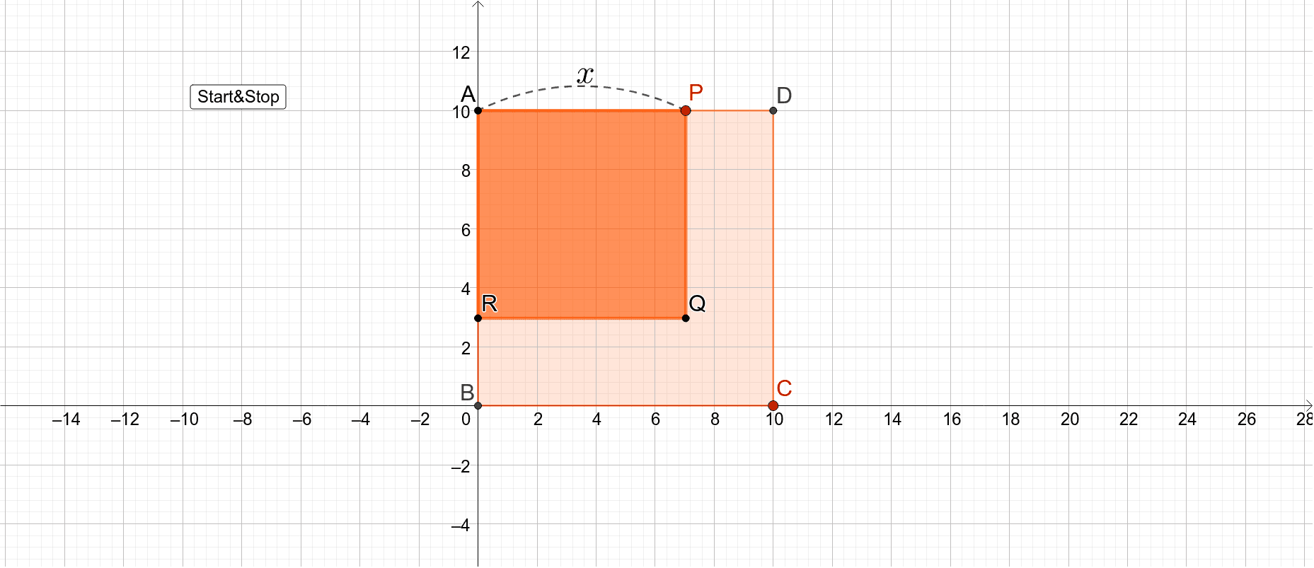 関数y Ax 2導入 Geogebra